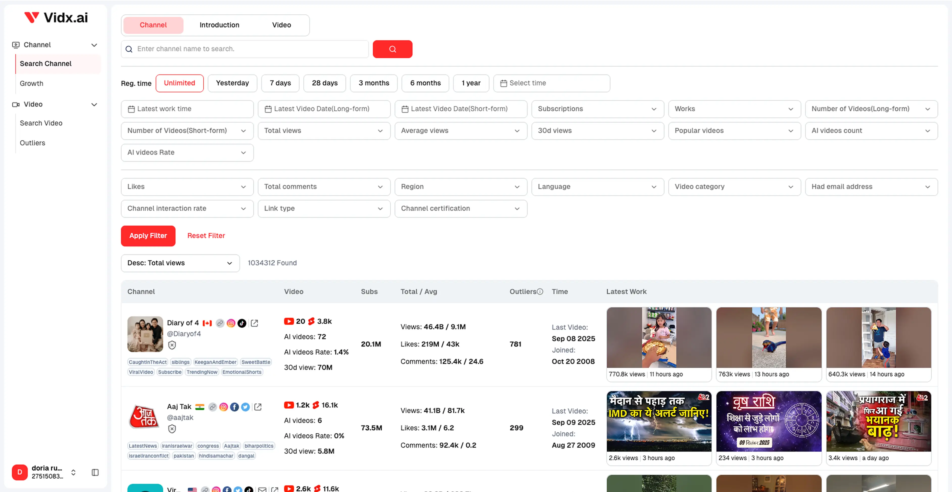 Discover What’s Trending in Faceless AI YouTube—Ideas, Niches & Viral Scripts