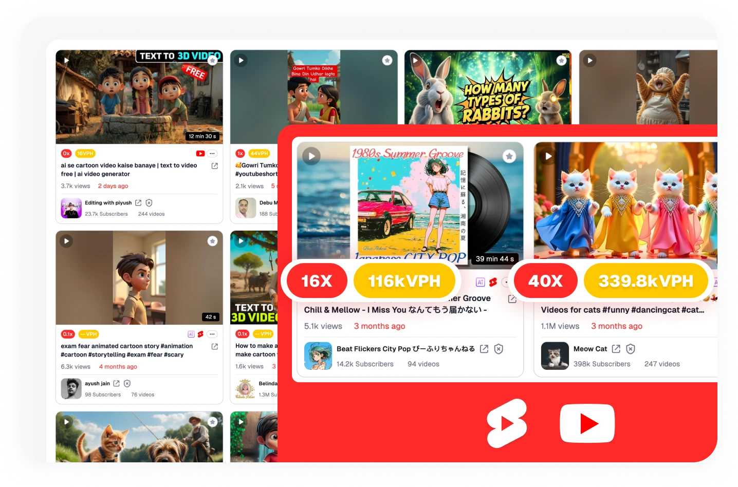 Best Faceless Youtube Videos